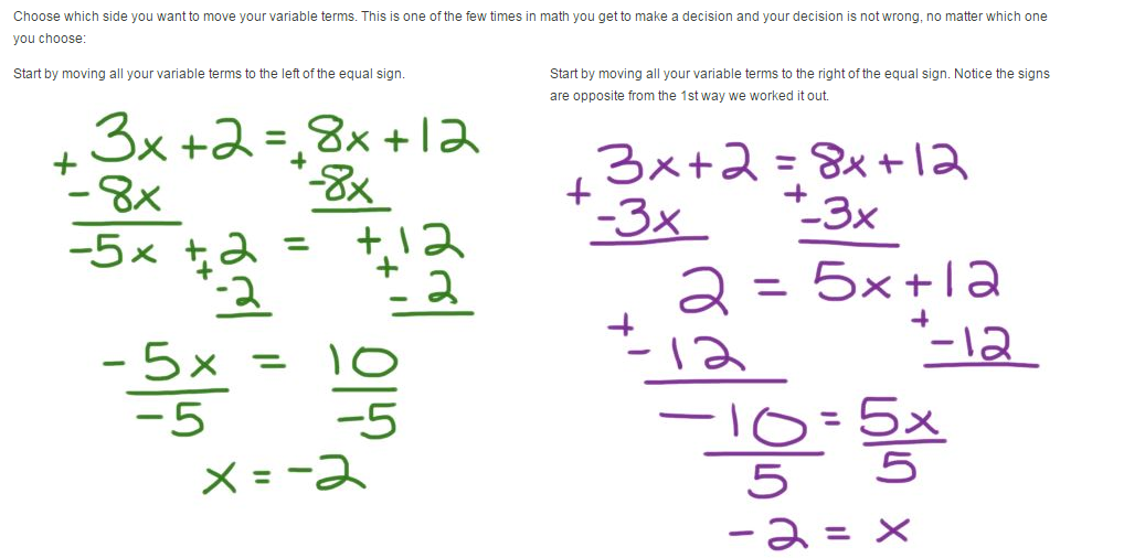 unit-two-equations-8th-grade-math-mvca
